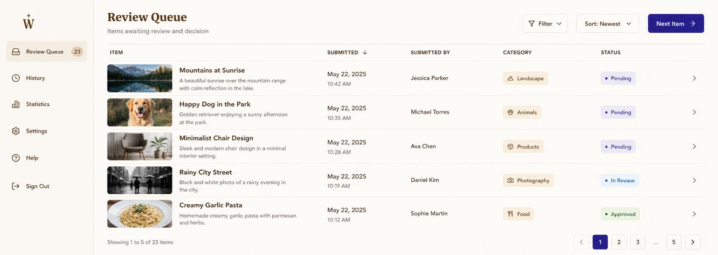 Review queue list with submission thumbnails, timestamps and status labels